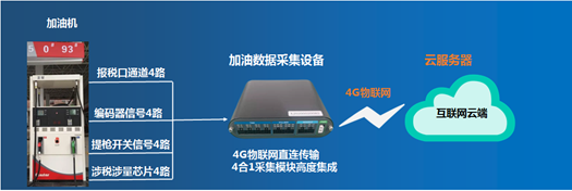 产品插图-1.png