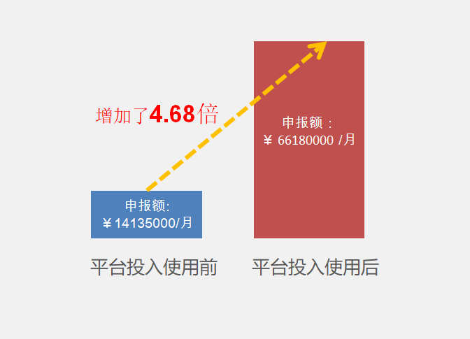 chengwuxiaoyi.png